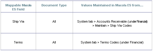 images\table1.gif